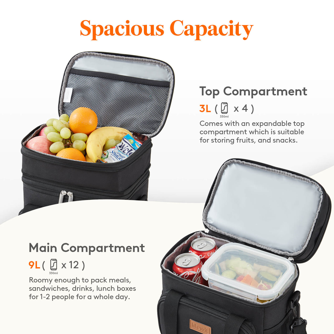 Lunch Box For Women/Men-Insulated Lunch Bag-Expandable Double