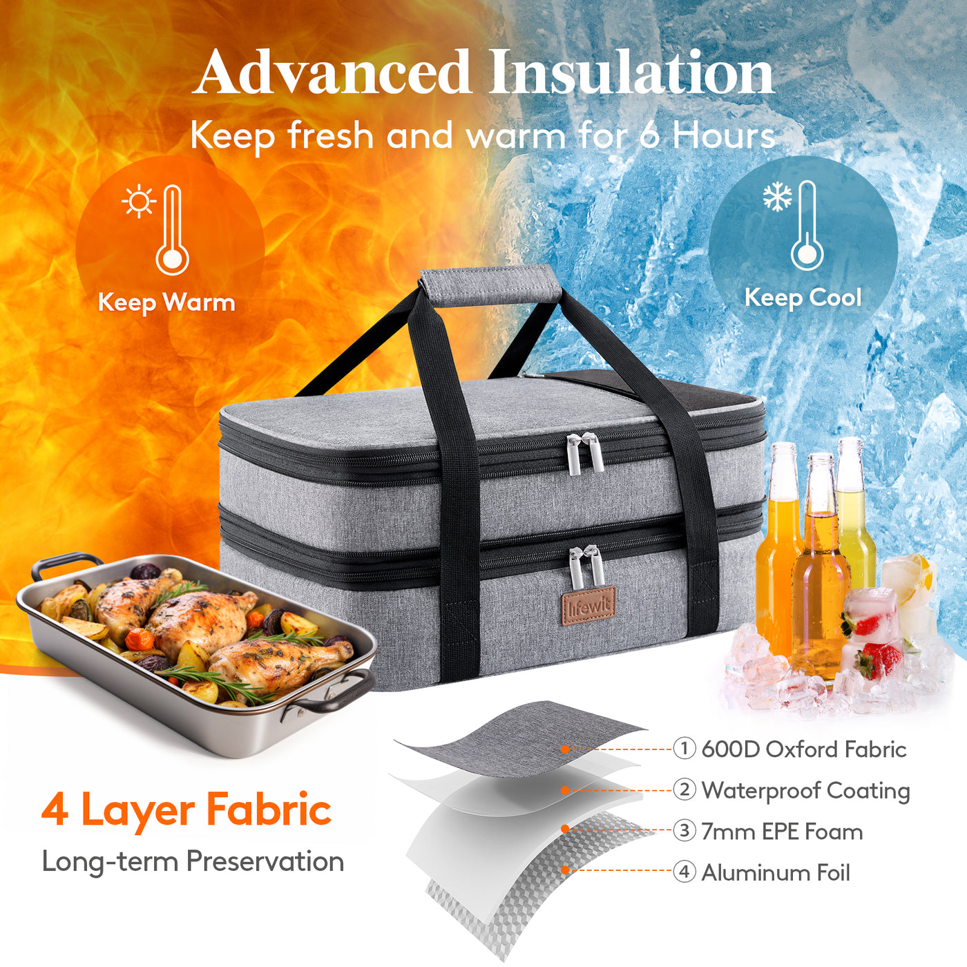Lifewit Insulated Double Casserole Carrier Thermal Lunch Tote - Lifewit ...