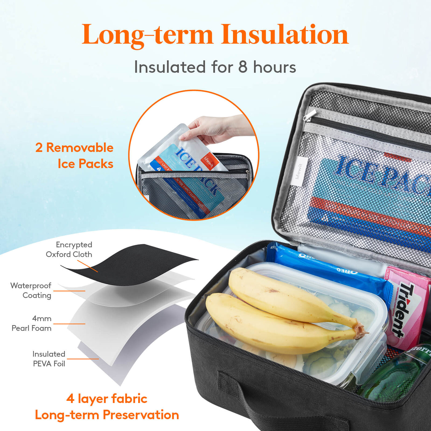Lifewit Insulated Lunch Box with Ice Pack - Lifewit – Lifewitstore