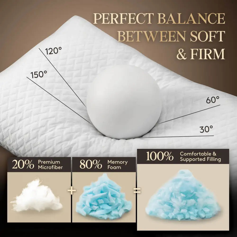 Shredded Memory Foam Cooling Pillow Lifewit Lifewitstore